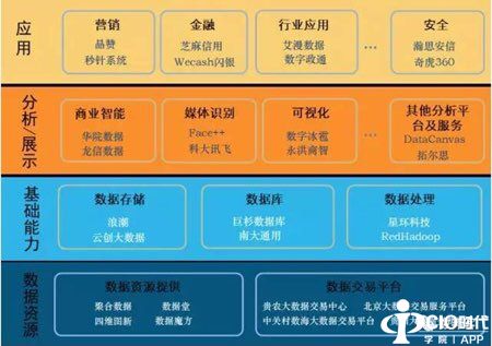 安全套市场环境分析数据库包含哪些核心数据维度? 第1张 安全套市场环境分析数据库包含哪些核心数据维度? 第1张
