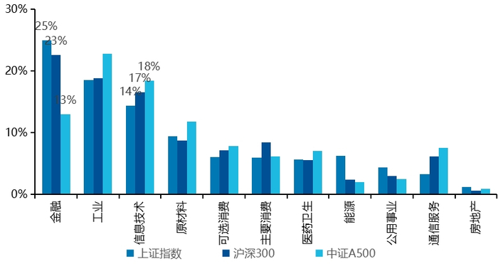 安全套市场环境分析数据库包含哪些核心数据维度? 第3张 安全套市场环境分析数据库包含哪些核心数据维度? 第3张