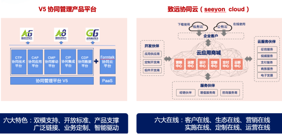 互联网跨链数据如何部署?跨链数据同步解决方案 第1张 互联网跨链数据如何部署?跨链数据同步解决方案 第1张