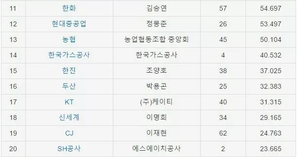 韩国最高域名是什么,韩国最高域名 第3张 韩国最高域名是什么,韩国最高域名 第3张