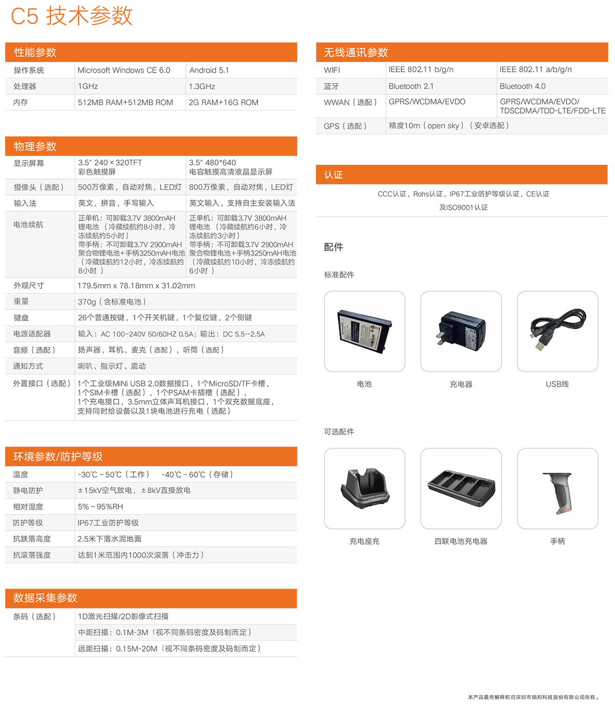 c7配置参数是多少，c7配置参数 第1张