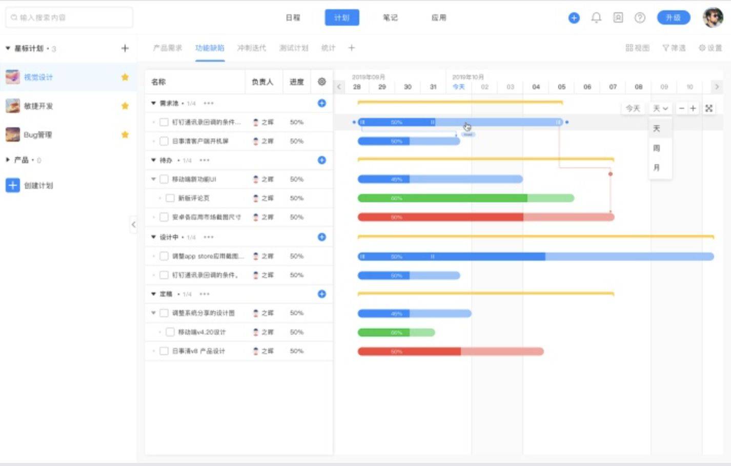 互联网项目如何成功管理？项目管理工具推荐