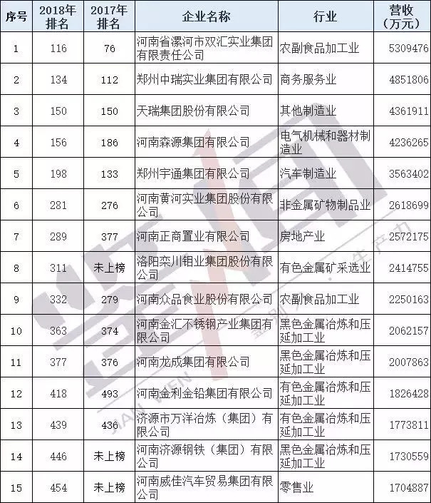 河南域名公司哪家好?河南域名注册购买多少钱
