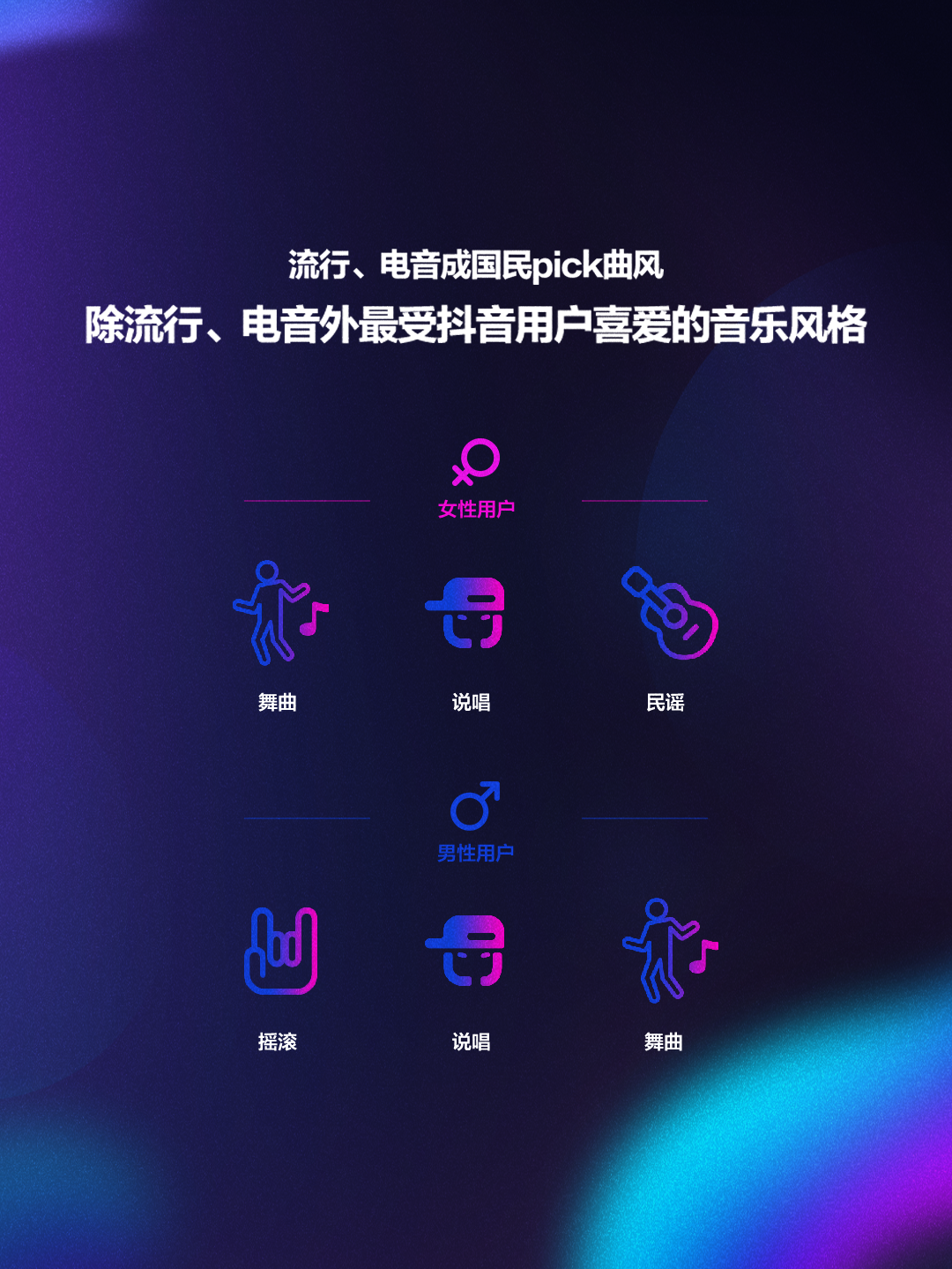 抖音音乐循环设置为何失效?探究音乐不能循环之谜! 第1张 抖音音乐循环设置为何失效?探究音乐不能循环之谜! 第1张