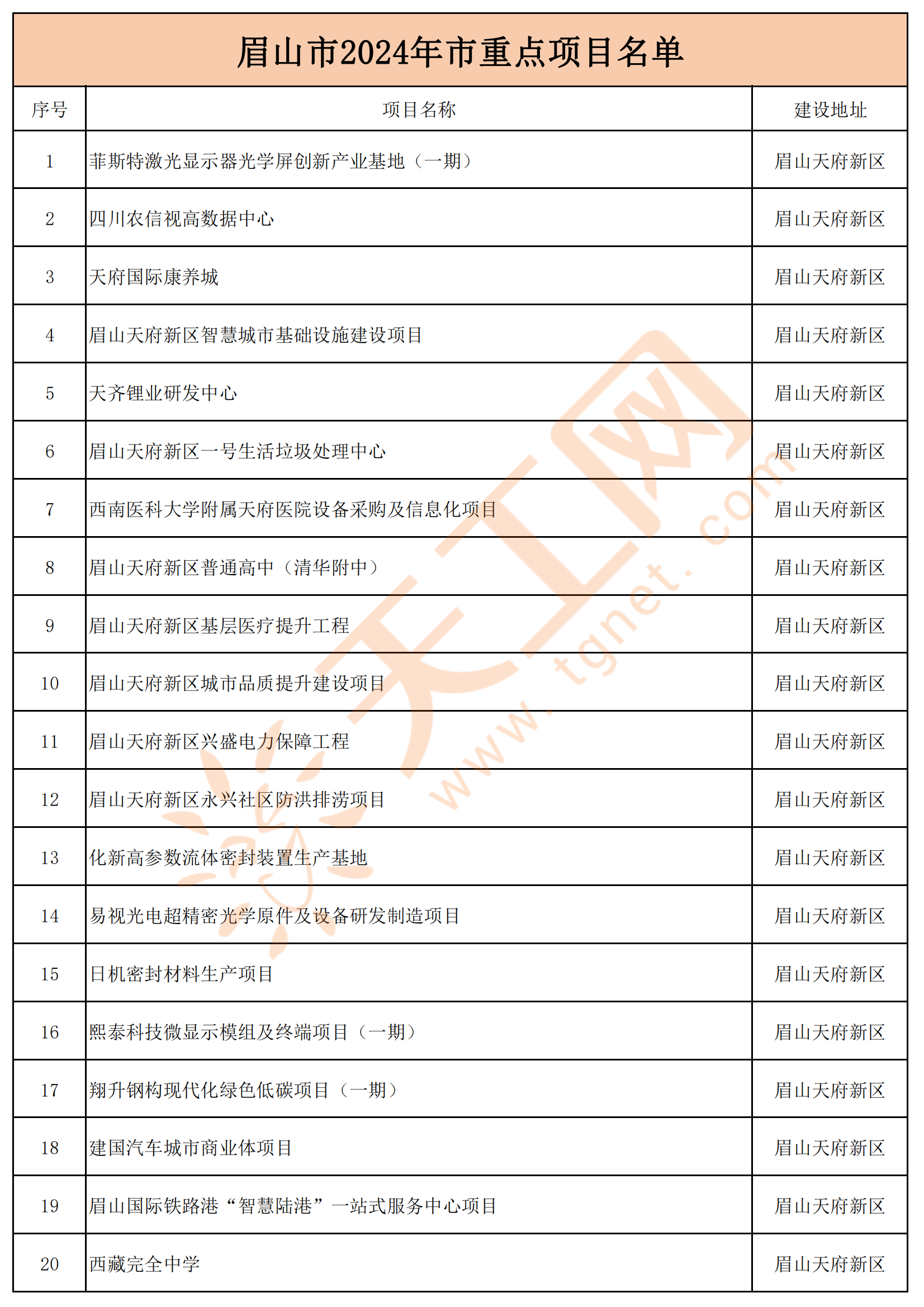 眉山网站开发公司电话?哪家公司专业可靠?价格如何? 第3张 眉山网站开发公司电话?哪家公司专业可靠?价格如何? 第3张