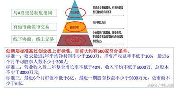 商标回本,如何实现商标投资价值最大化,确保投资回报率? 第2张 商标回本,如何实现商标投资价值最大化,确保投资回报率? 第2张