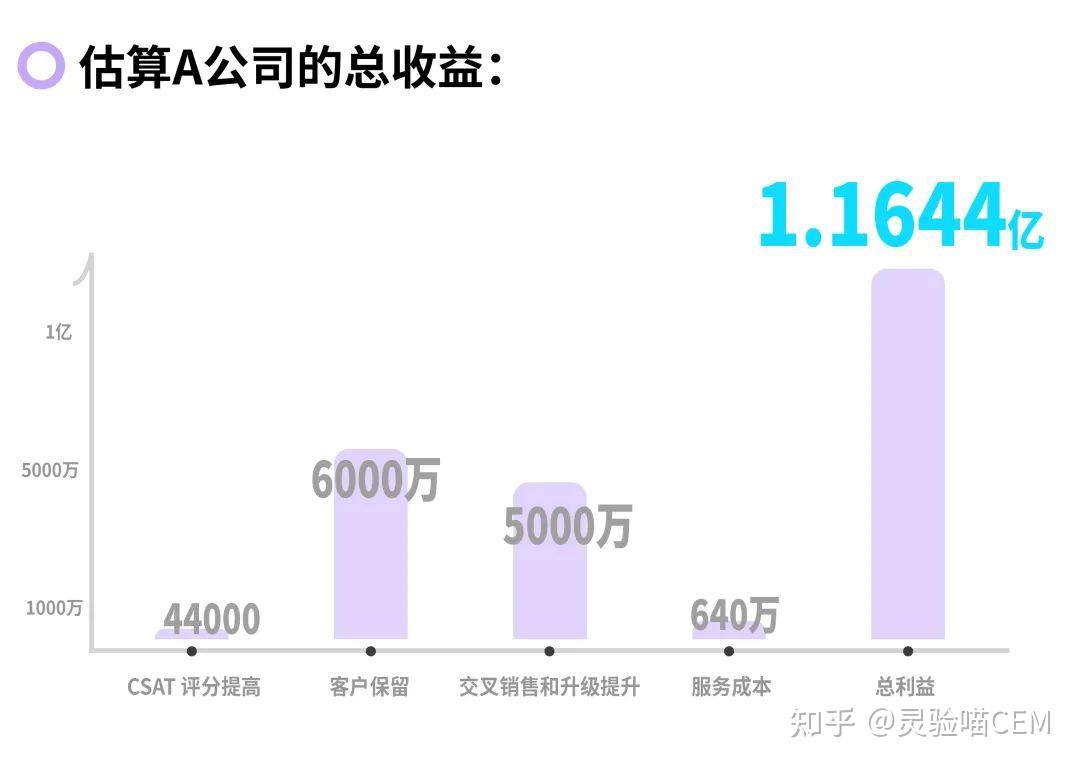 商标回本,如何实现商标投资价值最大化,确保投资回报率? 第3张 商标回本,如何实现商标投资价值最大化,确保投资回报率? 第3张