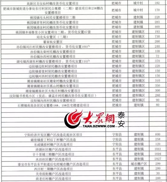 泰安网站开发报价多少?揭秘泰安地区网站建设的价格之谜 第2张 泰安网站开发报价多少?揭秘泰安地区网站建设的价格之谜 第2张