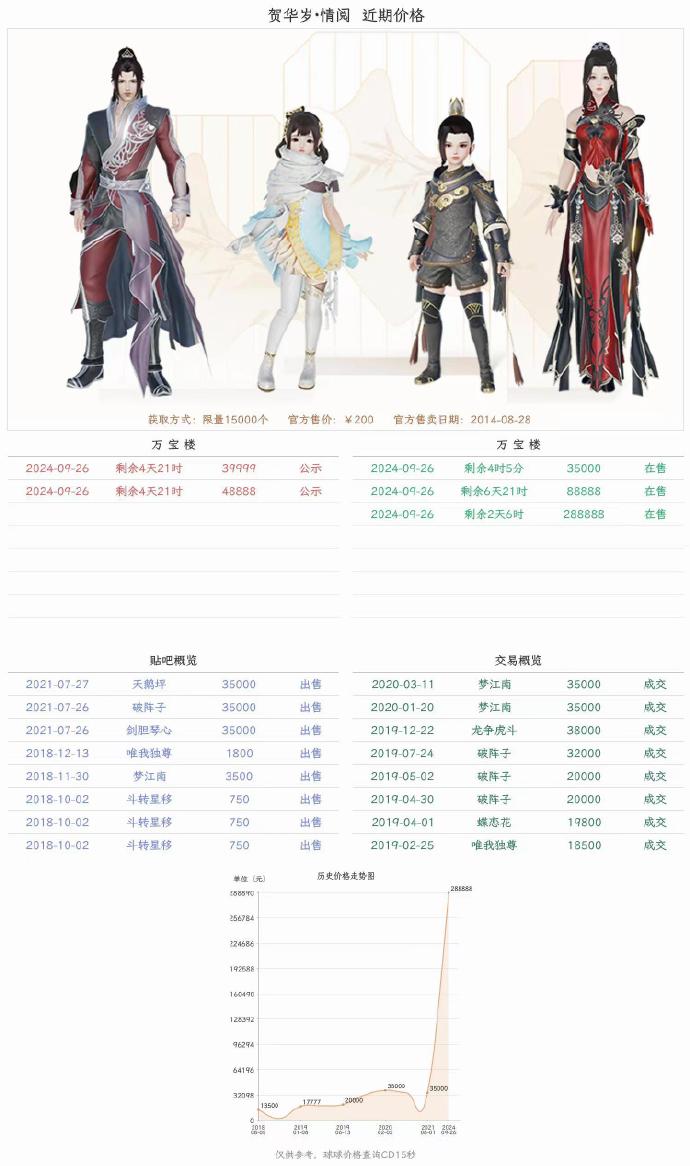 剑三配置2015,2015年剑侠情缘网络版叁最低配置要求 第1张 剑三配置2015,2015年剑侠情缘网络版叁最低配置要求 第1张