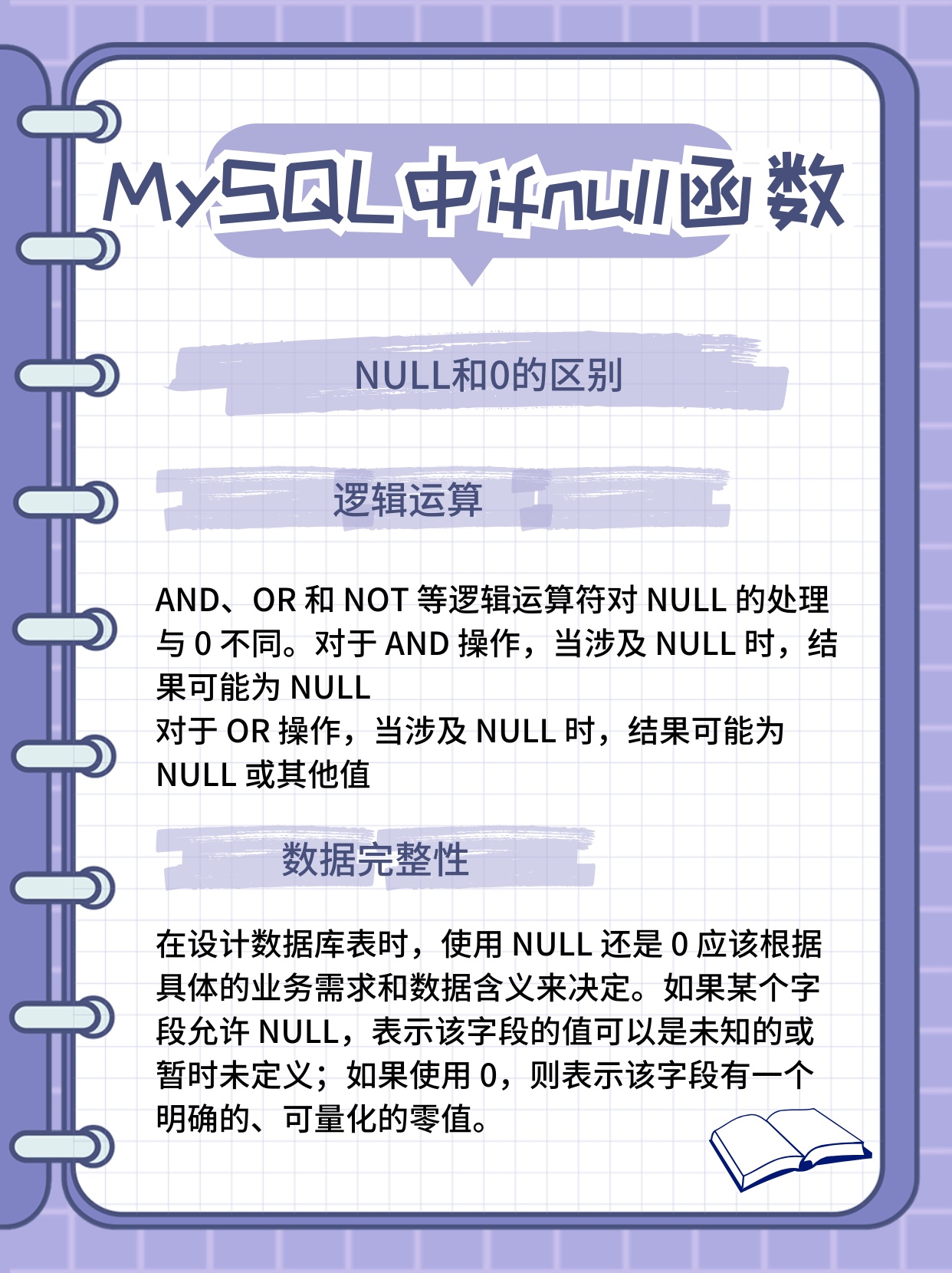 数据库中ifnull函数如何正确运用及其使用场景详解? 第2张 数据库中ifnull函数如何正确运用及其使用场景详解? 第2张