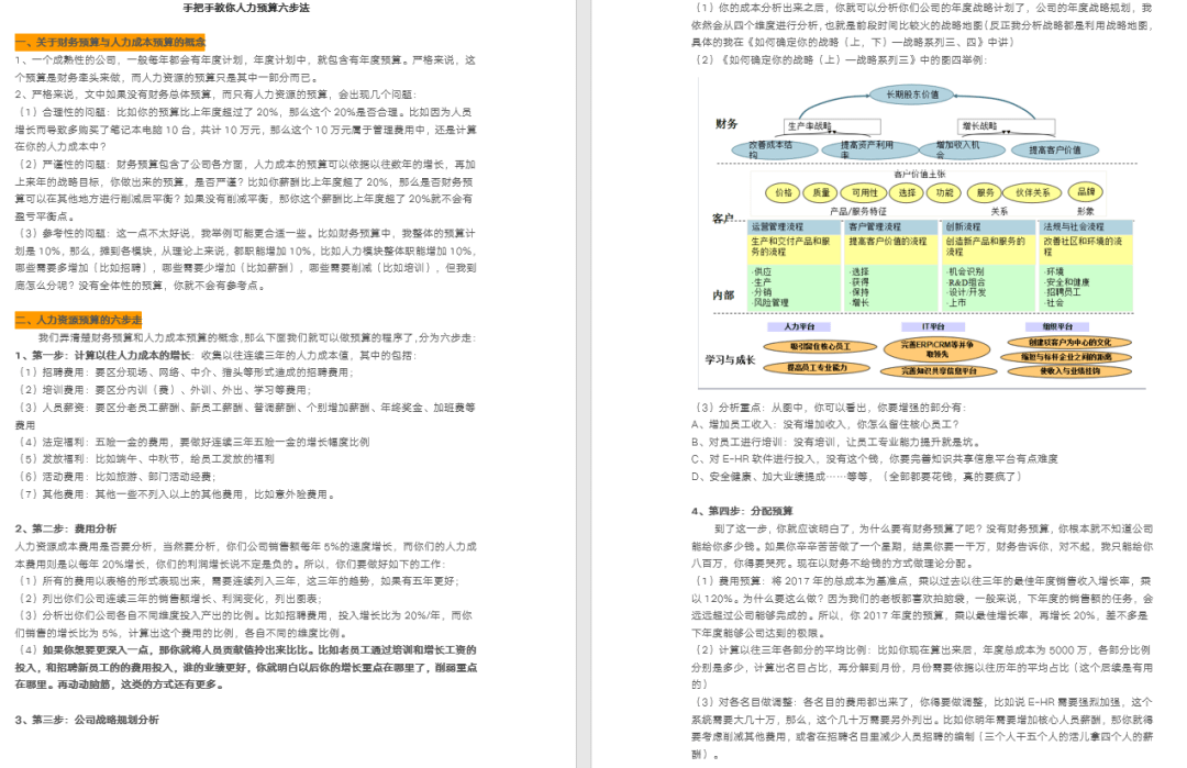 服务器资源文档介绍内容具体包含哪些关键信息? 第2张 服务器资源文档介绍内容具体包含哪些关键信息? 第2张