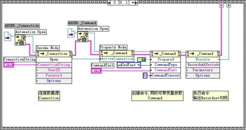 VB6连接SQL数据库的详细步骤是什么? 第1张 VB6连接SQL数据库的详细步骤是什么? 第1张