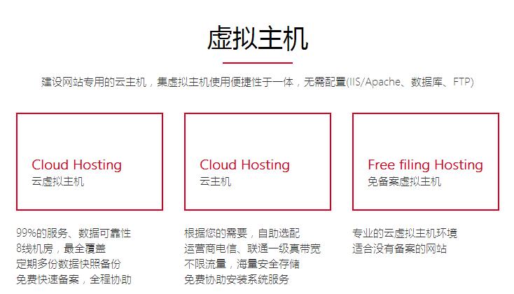 尚未定义虚拟主机是什么 第2张 尚未定义虚拟主机是什么 第2张
