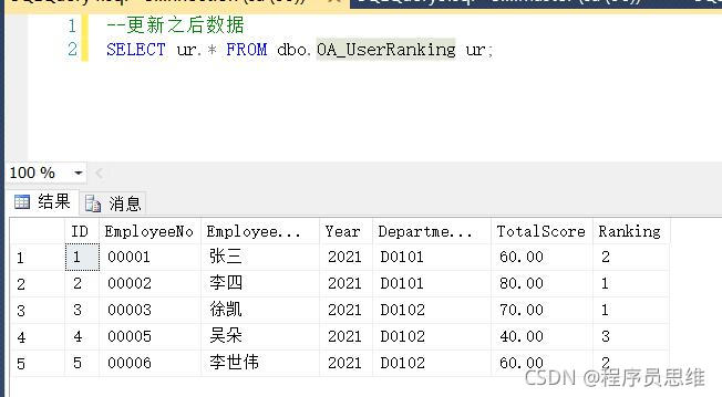 如何高效批量更新SQL数据库中的多条记录? 第2张 如何高效批量更新SQL数据库中的多条记录? 第2张