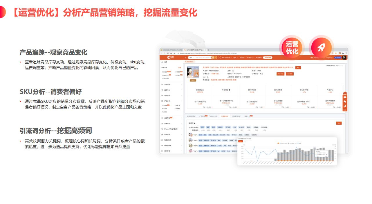 Shopex云服务器如何优化电商网站性能与成本?性价比分析及疑问解答 第2张 Shopex云服务器如何优化电商网站性能与成本?性价比分析及疑问解答 第2张