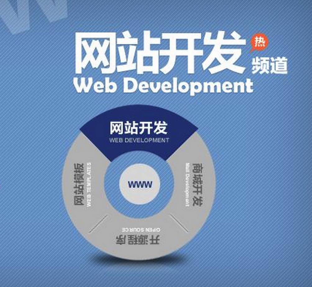 开封网站开发公司哪家好？开封本地靠谱网站开发公司推荐 第3张