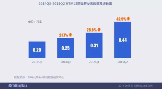 HTML5视频播放器面临哪些挑战与机遇?其发展趋势如何? 第1张 HTML5视频播放器面临哪些挑战与机遇?其发展趋势如何? 第1张