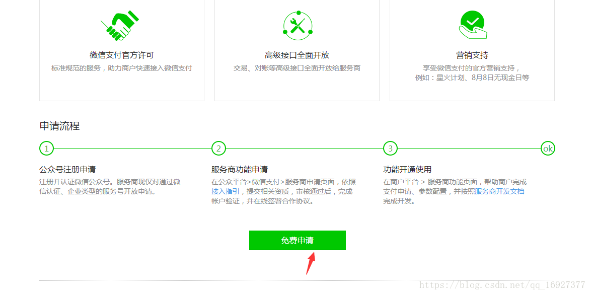 微信html5页面获取用户信息具体实现步骤有哪些疑问? 第1张 微信html5页面获取用户信息具体实现步骤有哪些疑问? 第1张
