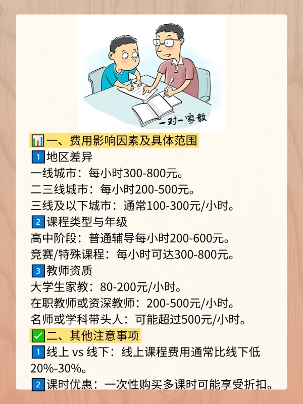 家教app开发费用多少,家教app开发费用 第2张 家教app开发费用多少,家教app开发费用 第2张