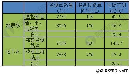当前市场管理系统网站开发报价普遍水平如何?影响报价的关键因素有哪些? 第2张 当前市场管理系统网站开发报价普遍水平如何?影响报价的关键因素有哪些? 第2张