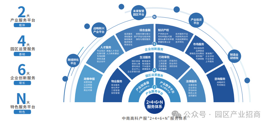 重庆科技开发有线公司,揭秘其业务范围和市场影响力? 第2张 重庆科技开发有线公司,揭秘其业务范围和市场影响力? 第2张