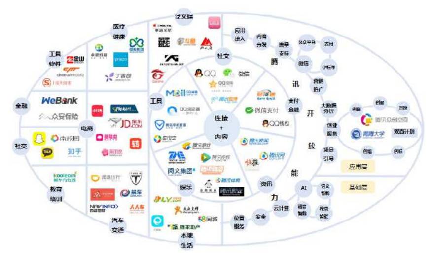 重庆科技开发有线公司,揭秘其业务范围和市场影响力? 第3张 重庆科技开发有线公司,揭秘其业务范围和市场影响力? 第3张