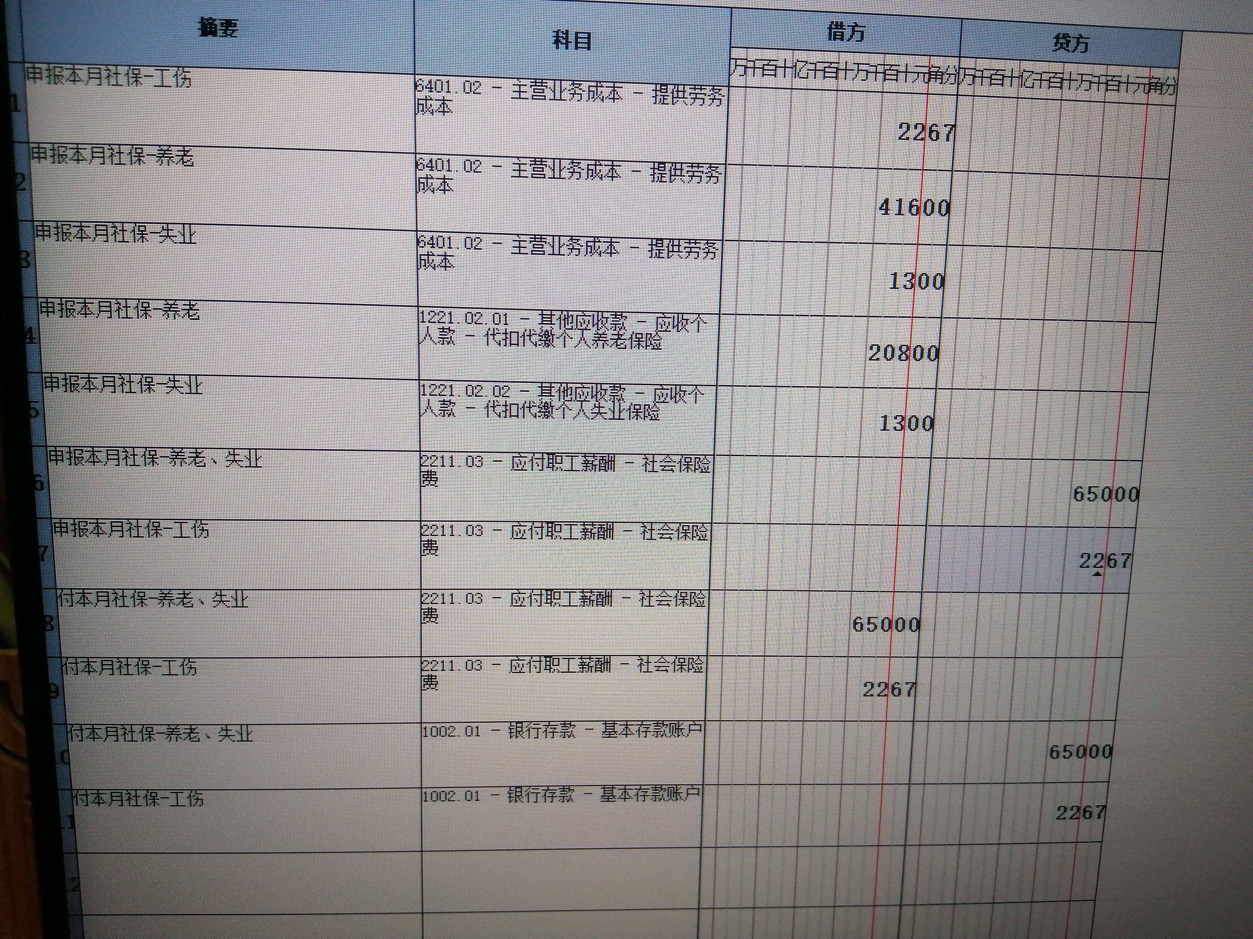 虚拟主机计入会计分录 第2张 虚拟主机计入会计分录 第2张