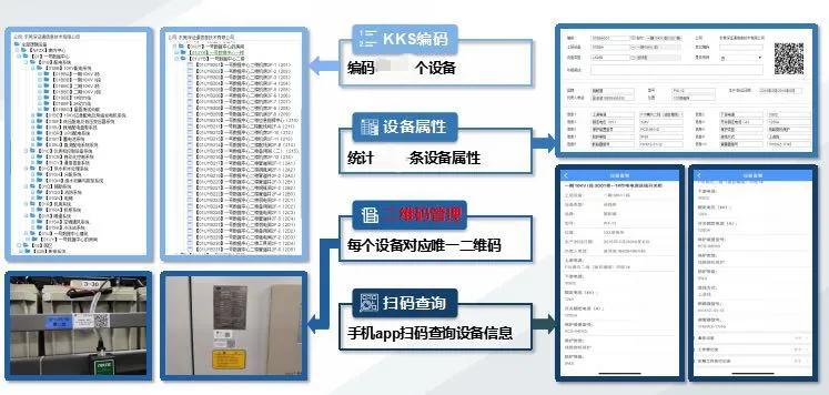 服务器资料管理如何高效分类与快速检索? 第2张 服务器资料管理如何高效分类与快速检索? 第2张