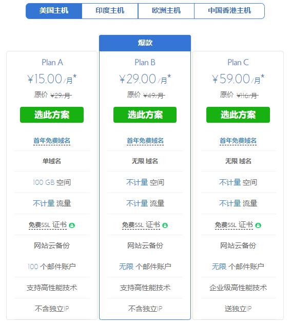蓝海云虚拟主机怎么样 第2张 蓝海云虚拟主机怎么样 第2张