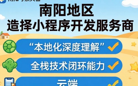 南阳程序开发科技公司哪家好,南阳软件开发外包费用 第1张 南阳程序开发科技公司哪家好,南阳软件开发外包费用 第1张