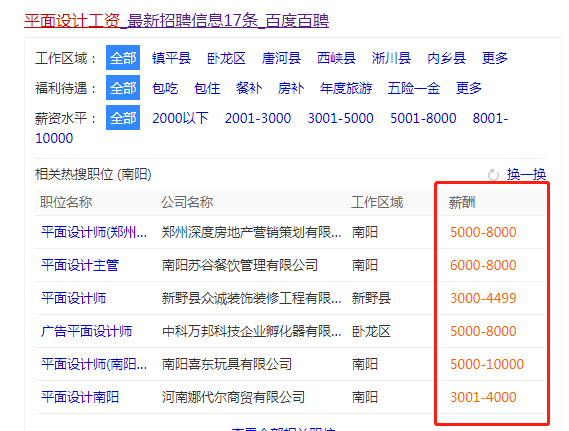 南阳程序开发科技公司哪家好,南阳软件开发外包费用 第2张 南阳程序开发科技公司哪家好,南阳软件开发外包费用 第2张