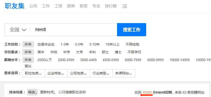 网页开发有什么好?网页开发工资高吗 第2张 网页开发有什么好?网页开发工资高吗 第2张