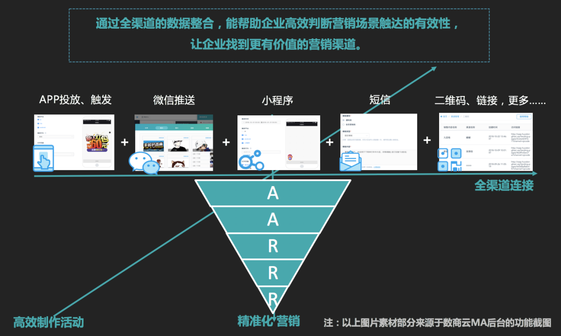 小公司开发业务时,如何突破市场瓶颈并提升客户转化率? 第2张 小公司开发业务时,如何突破市场瓶颈并提升客户转化率? 第2张