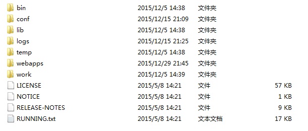 虚拟主机目录下cgi文件夹 第1张 虚拟主机目录下cgi文件夹 第1张