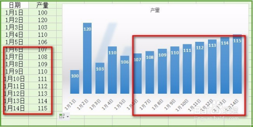 WPS图表复制后为何变形?原因及解决方法大揭秘! 第2张 WPS图表复制后为何变形?原因及解决方法大揭秘! 第2张