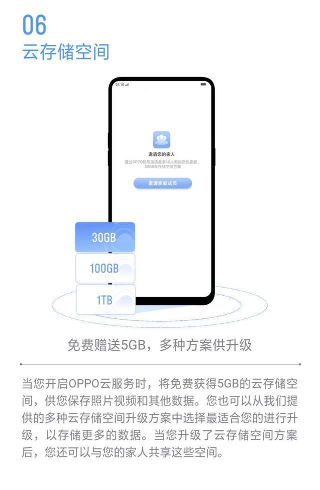 OPPO云备份为何总是无法成功恢复?探究背后的技术难题与解决方案。 第1张 OPPO云备份为何总是无法成功恢复?探究背后的技术难题与解决方案。 第1张