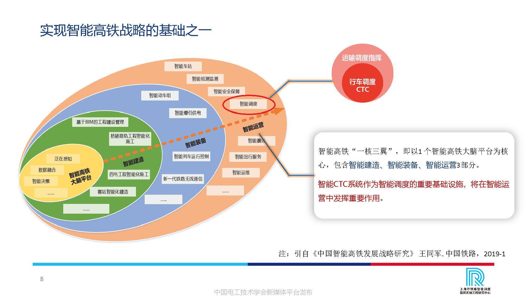 调度数据网配置是否满足高效稳定需求?探讨优化策略与挑战。 第3张 调度数据网配置是否满足高效稳定需求?探讨优化策略与挑战。 第3张