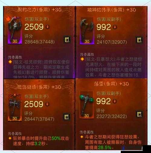 暗黑3选服务器哪个好?国服/外服区别怎么选? 第1张 暗黑3选服务器哪个好?国服/外服区别怎么选? 第1张