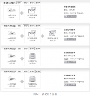 二级域名和虚拟主机 第1张 二级域名和虚拟主机 第1张
