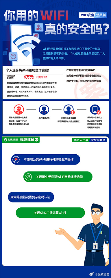 WiFi域名验证,这一过程真的安全可靠吗?揭秘其中的风险与保障! 第2张 WiFi域名验证,这一过程真的安全可靠吗?揭秘其中的风险与保障! 第2张