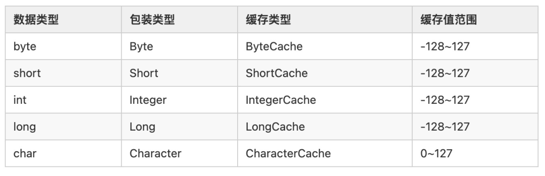 数据库text字段如何正确读取与解析?详解text数据类型读取疑问 第1张 数据库text字段如何正确读取与解析?详解text数据类型读取疑问 第1张