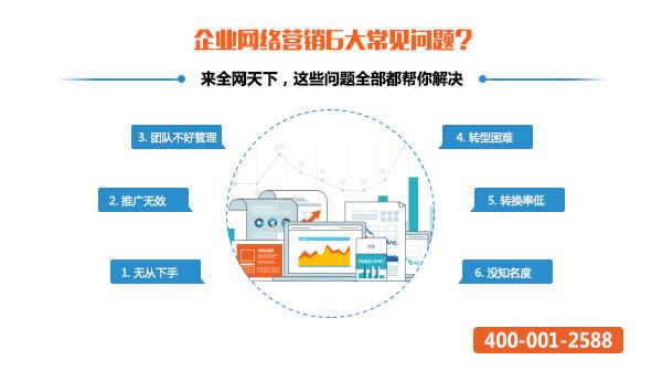 PC网站开发有必要吗?企业品牌推广的关键渠道解析 第2张 PC网站开发有必要吗?企业品牌推广的关键渠道解析 第2张
