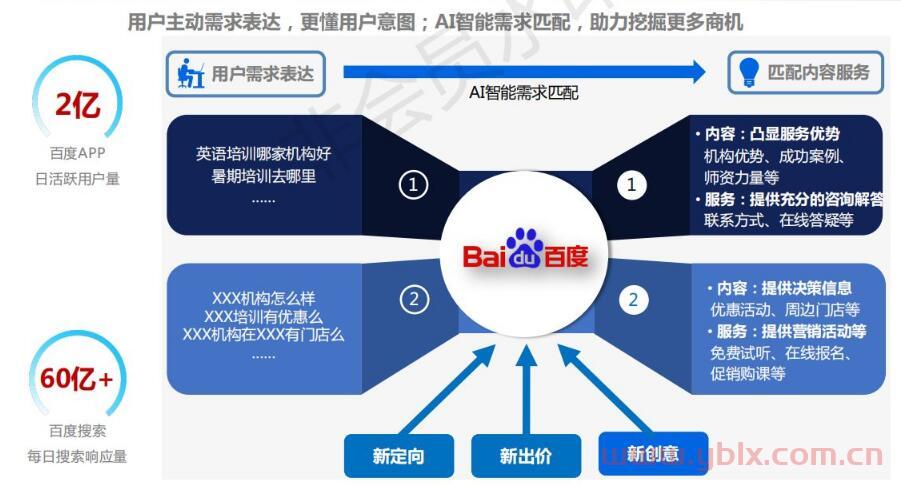 百度域名管理怎么操作,百度域名管理 第3张 百度域名管理怎么操作,百度域名管理 第3张