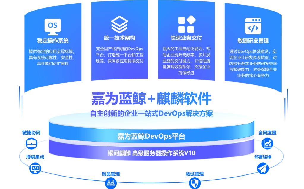 凡鲸互联虚拟主机怎么样 第3张 凡鲸互联虚拟主机怎么样 第3张