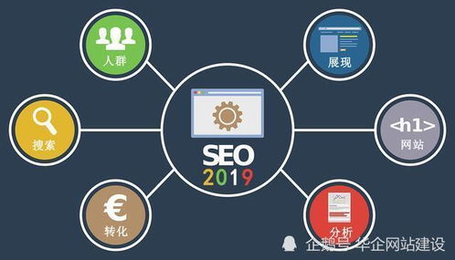 开发公司做seo怎么样,开发公司做seo 第1张 开发公司做seo怎么样,开发公司做seo 第1张