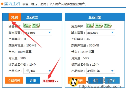 景安虚拟主机默认端口号 第2张 景安虚拟主机默认端口号 第2张