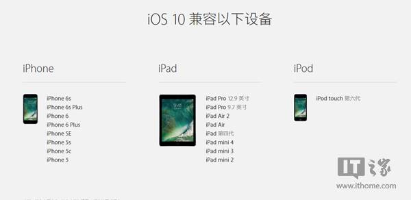 关于touch5的配置疑问,系统或硬件具体如何设置? 第3张 关于touch5的配置疑问,系统或硬件具体如何设置? 第3张