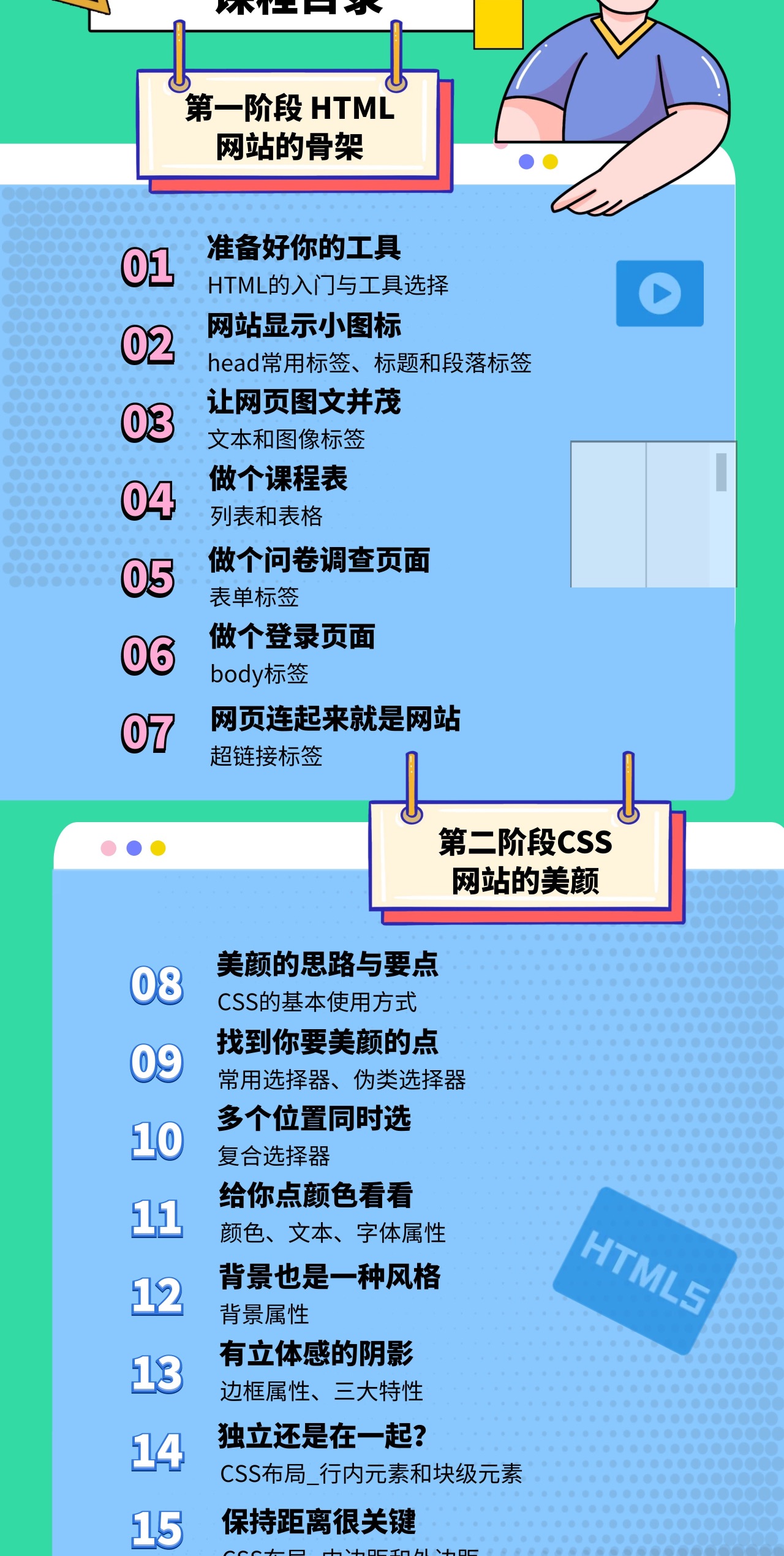 web建站教程如何从零开始搭建一个专业网站?详细步骤和技巧揭秘! 第3张 web建站教程如何从零开始搭建一个专业网站?详细步骤和技巧揭秘! 第3张