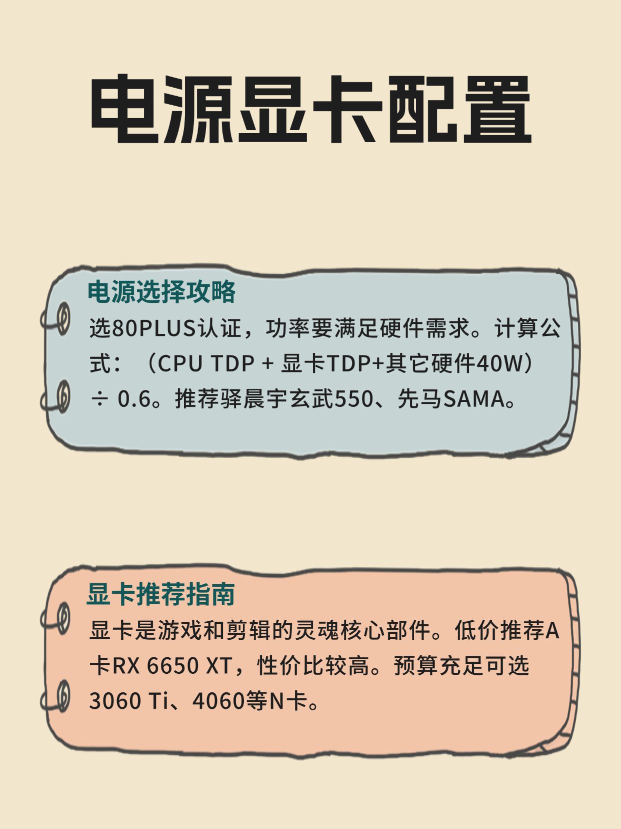 中端配置电脑怎么选,中端配置电脑推荐 第2张 中端配置电脑怎么选,中端配置电脑推荐 第2张