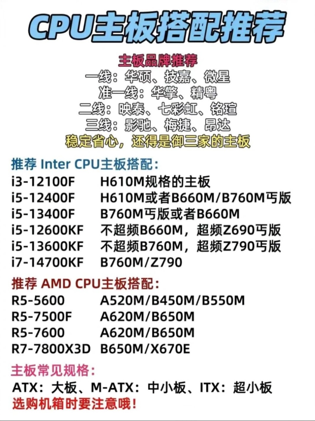 中端配置电脑怎么选,中端配置电脑推荐 第3张 中端配置电脑怎么选,中端配置电脑推荐 第3张